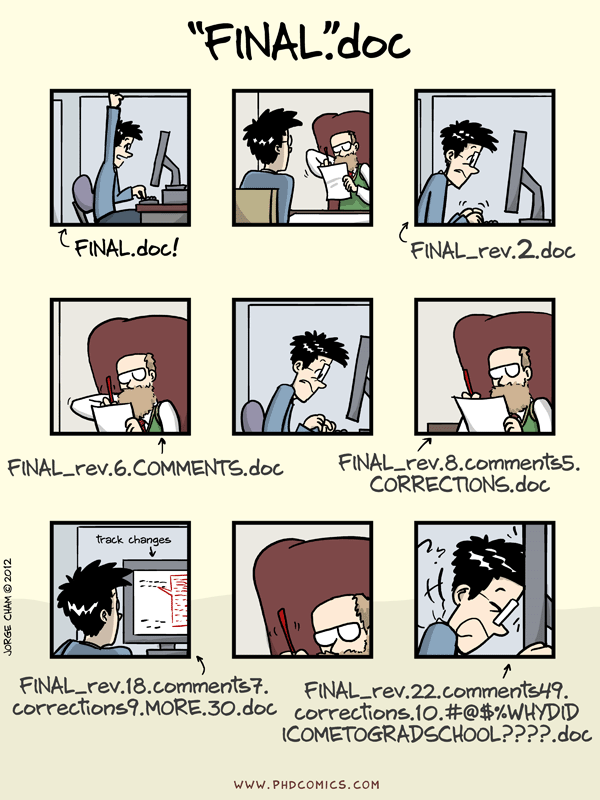 A 9-panel comic showing a student completing a paper named Final.doc but then going through multiple revisions that ends with the student in frustration with a document with a long, convoluted file name.