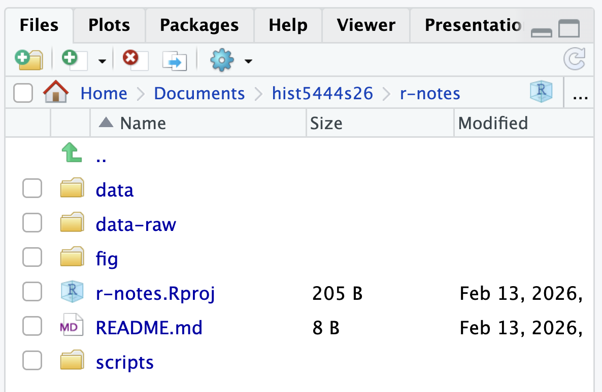 A screen shot of RStudio with the folder structure described above.