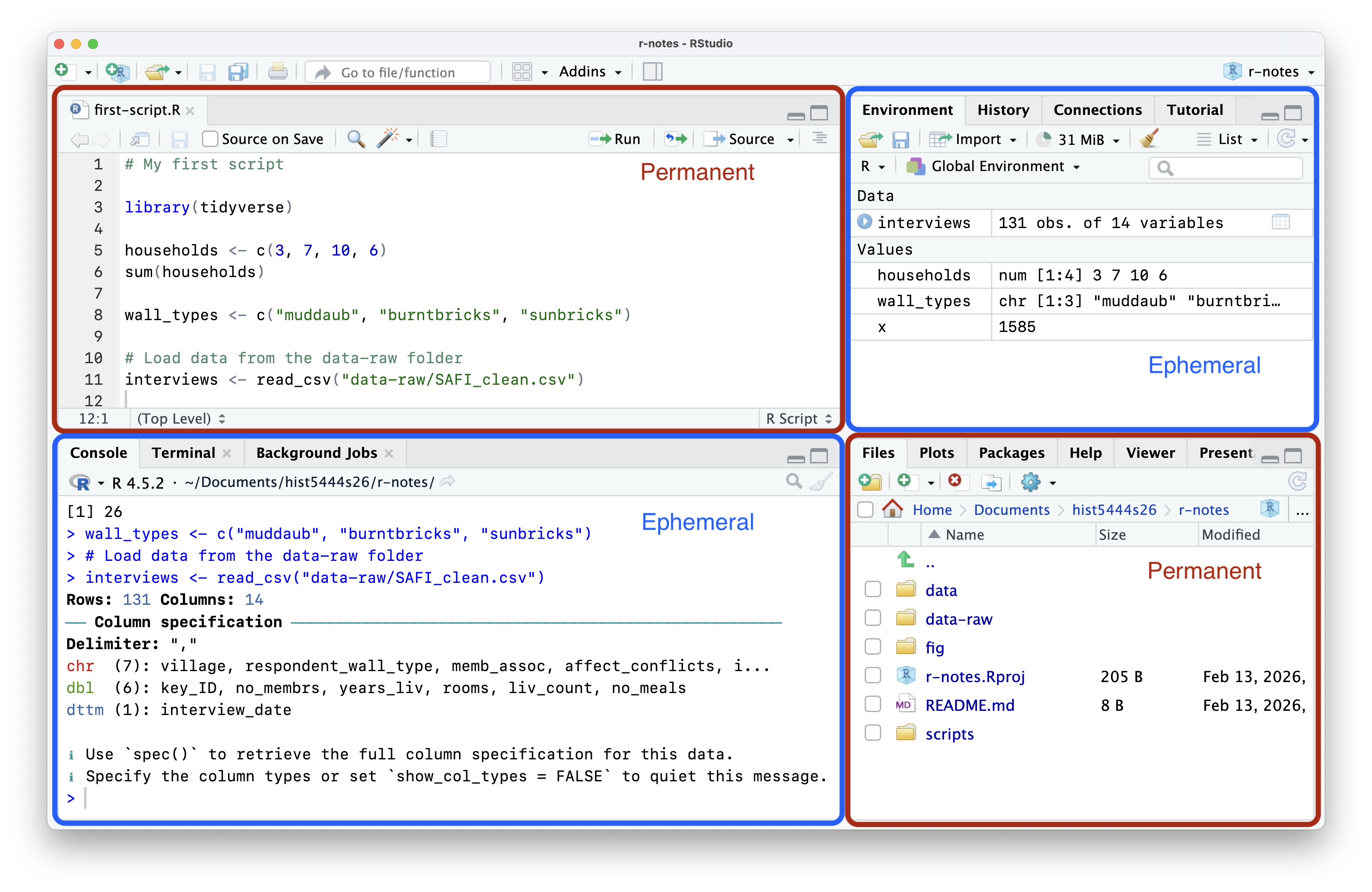 A screen shot of the RStudio application showing that the editor and file panels are permanent data and the console and environment panels hold ephemeral data.