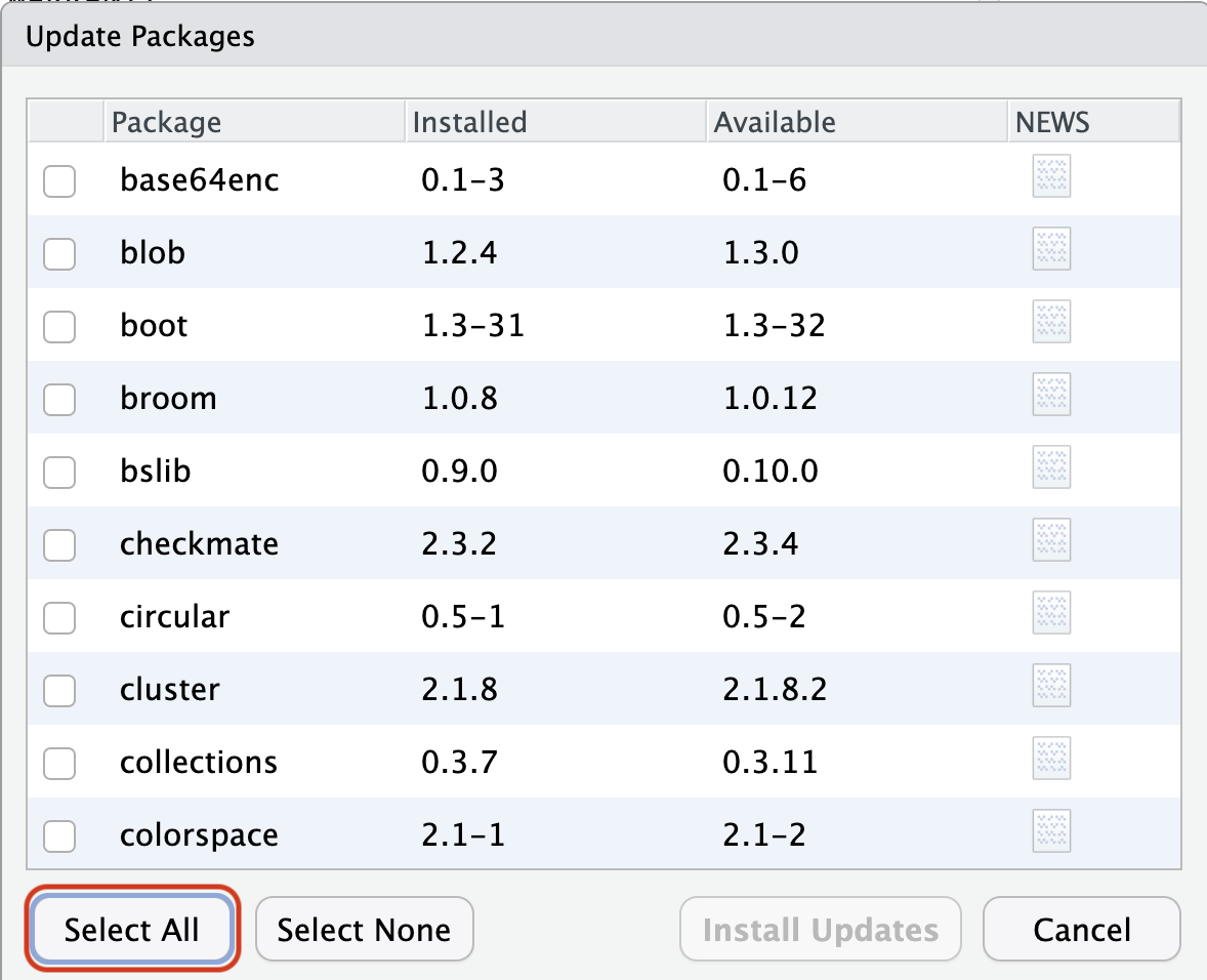 A screen shot of the RStudio application showing the process to update packages using the GUI interface. The Select All button is highlighted in red.